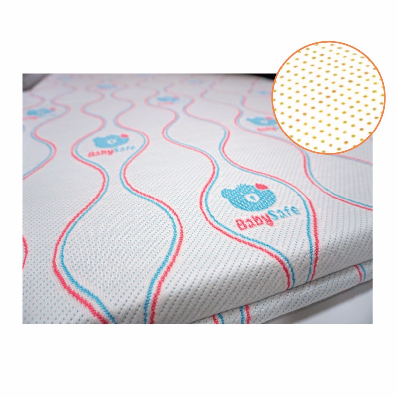 Best Mattress Best Safe Mattress